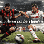 ac milan vs ssc bari timeline