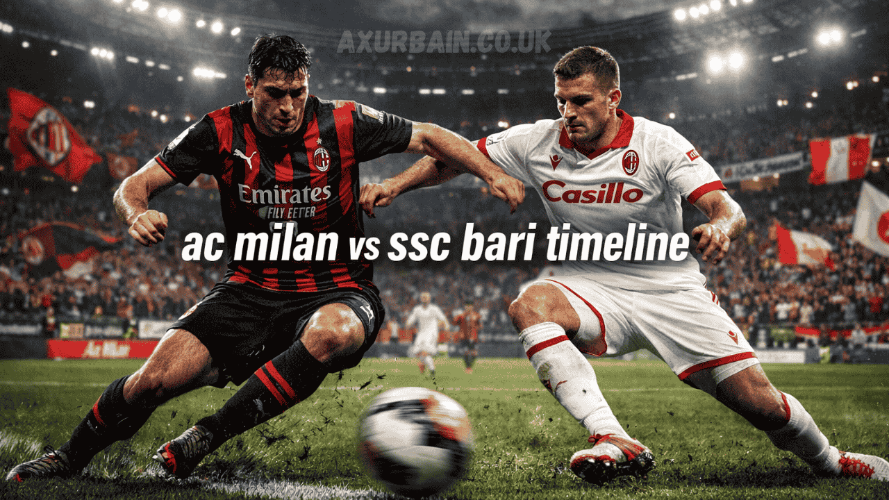 ac milan vs ssc bari timeline