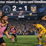 inter miami vs tigres uanl timeline